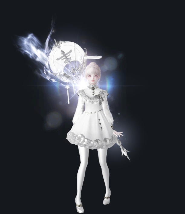 Levelist